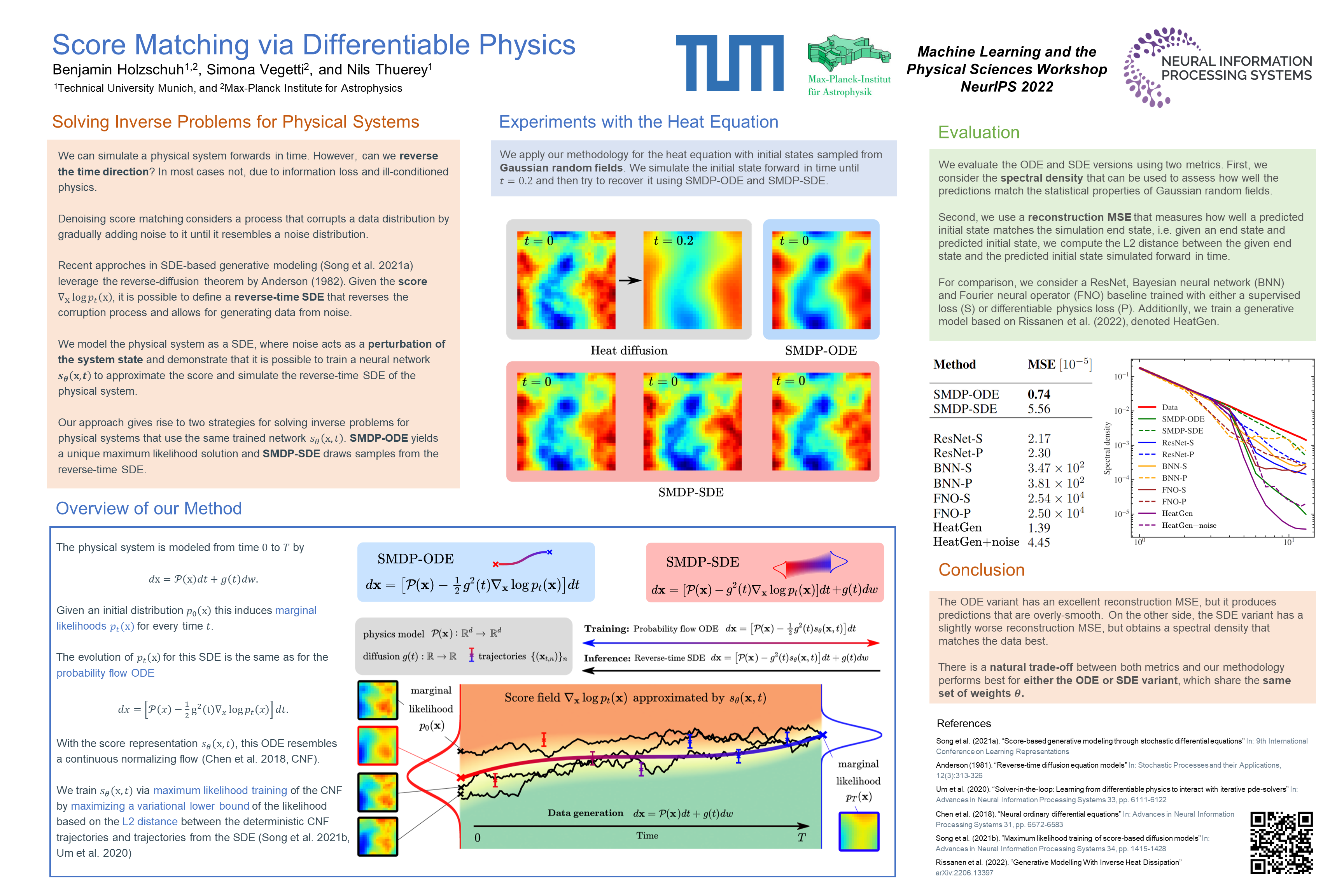 NeurIPS Score Matching via Differentiable Physics